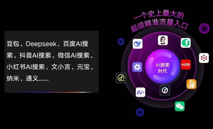 霍林郭勒市AI智能推广新玩法，抢占搜索时代免费精准客源