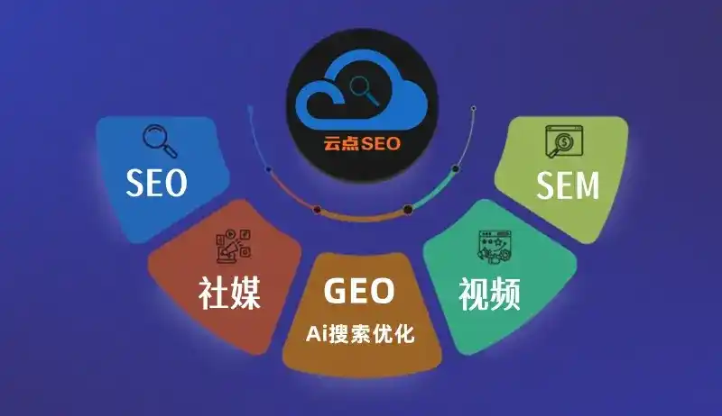 霍林郭勒市GEO优化：AI智能体时代取代SEO的全新内容优化逻辑