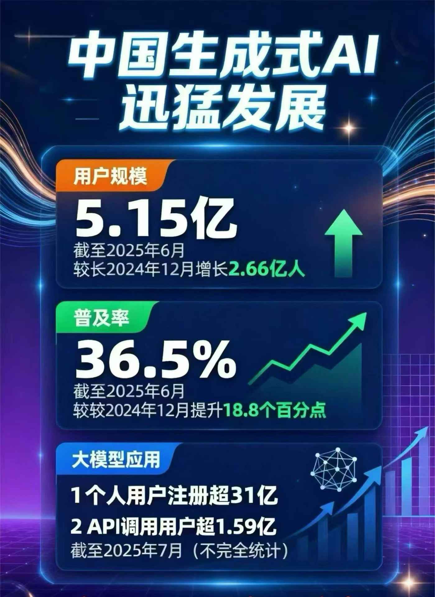 霍林郭勒市豆包GEO优化是什么？内容创作核心逻辑解析