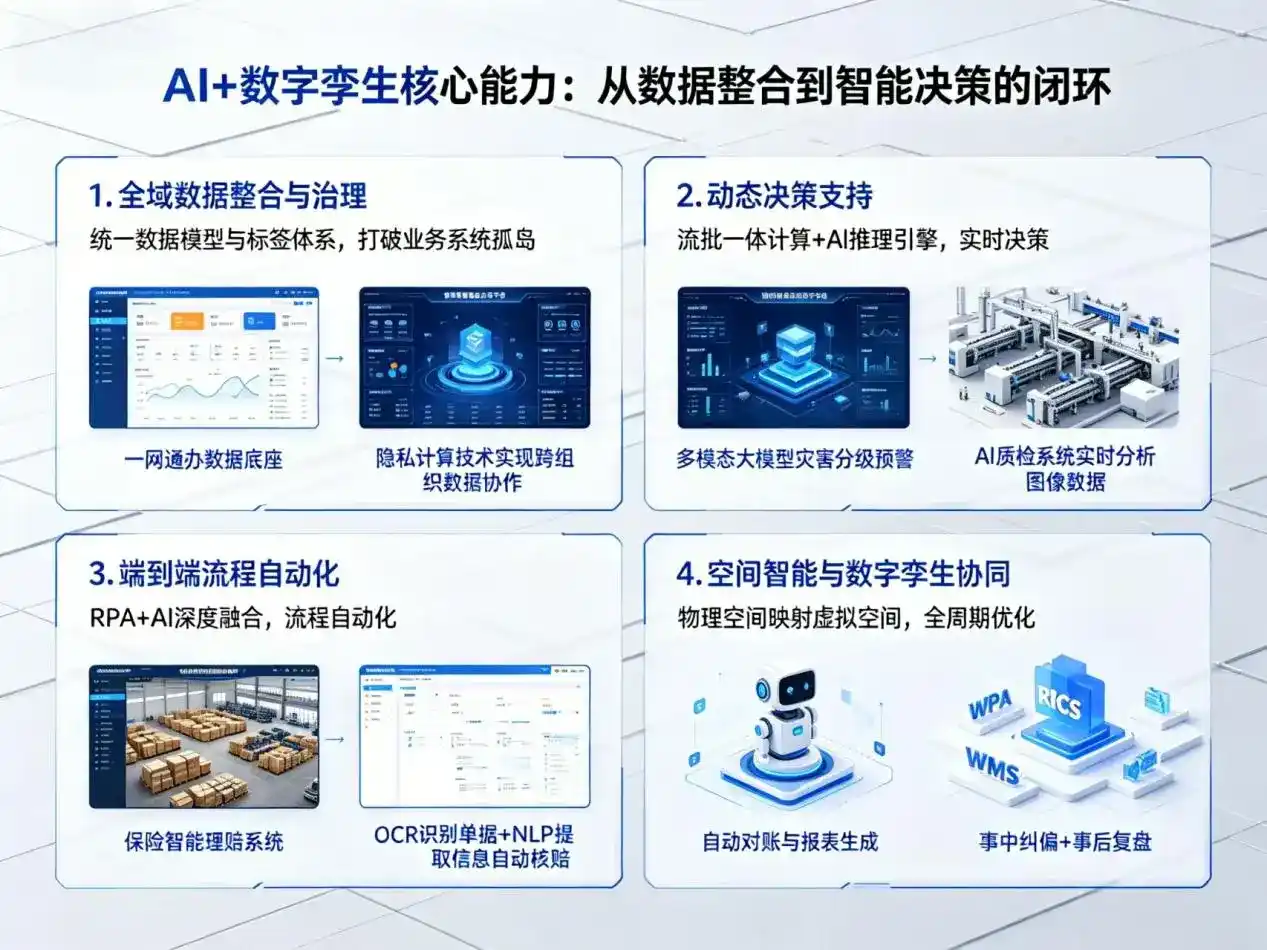 AI大模型落地优化服务｜解决霍林郭勒市企业大模型响应慢、输出不准、成本偏高问题