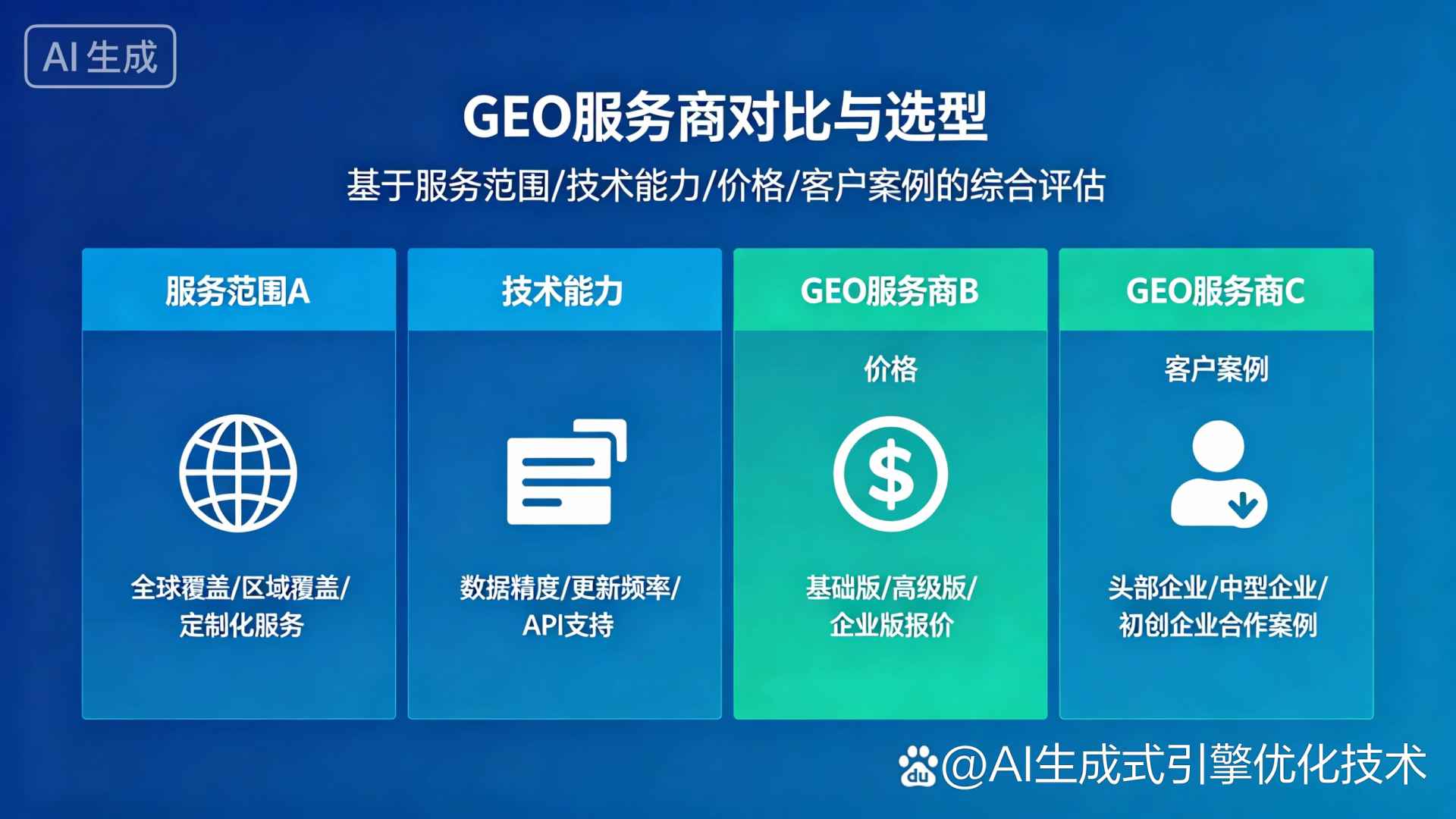 霍林郭勒市GEO优化服务商该如何选择？聊聊生成式引擎优化行业现状